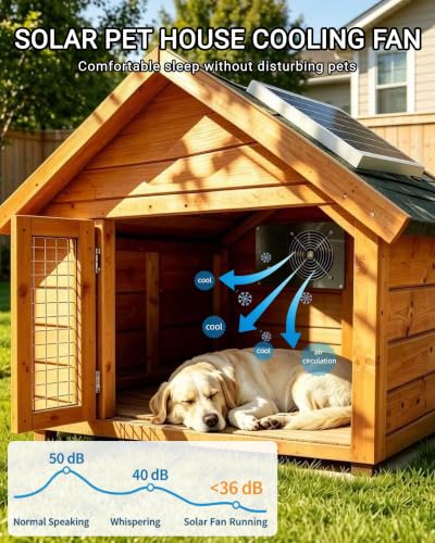 Solar Powered Fan with 15000mAh Battery & Timer for Chicken Coop | Small Solar Exhaust Fan, 25W Quiet, Waterproof, High Airflow for Outdoor, Greenhouse, Sheds,Pet Houses Ventilation Equipment - size: 11 inches