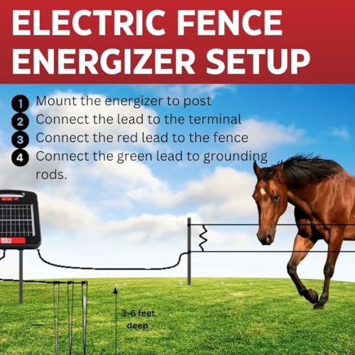 Solar Electric Fence Charger for Day and Night Power | Red Sizzle 12S | 1.85 Joule | Solar Energizer to Keep Out Predators