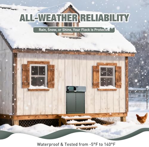 Large Automatic Chicken Coop Door, Solar Powered, Anti-Pinch | 4000mAh Battery, Light Sensor & Timer, Remote Control, For Chickens, Ducks & Geese, Blue - color: Blue