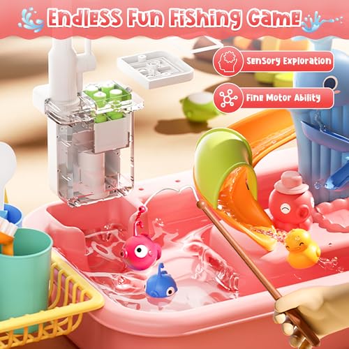 Upgraded Toddler Sand Water Table Toy with Electric Water Pump, Kids Sand Water with Faucet/Play Food Accessories/Fishing Toy, Kitchen Play Sink Toys for Girl Boy Age 3+ (Pink) - color: Pink