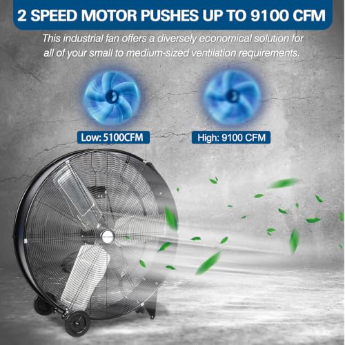 BILT HARD 9100 CFM 30" High Velocity Drum Fan, 2-Speed Heavy Duty Industrial Shop Fan for Commercial, Garage, Warehouse, Workshop, Factory and Basement, 2 Pack - size: 30 inch 2 Pack
