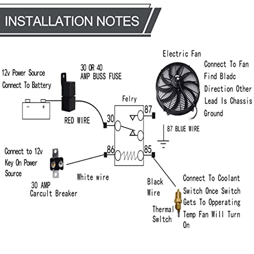 BLACKHORSE-RACING 12" Universal Electric Radiator Cooling Fans + Thermostat Relay & Mount Kit - size: 12 Inch