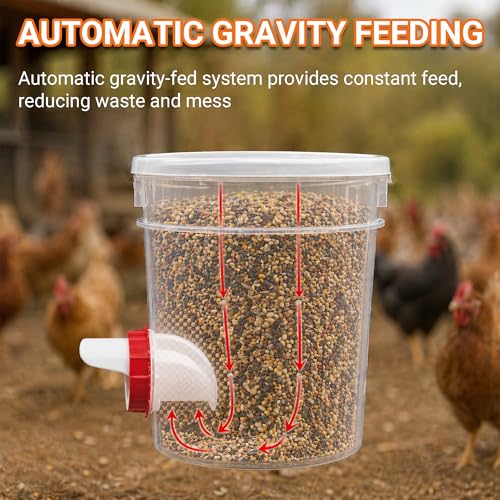 Chicken Feeder Port Kit 4 Pack, Cilkus DIY Automatic Poultry Feeder Cups for Buckets & Bins, No Waste Gravity Feed Chicken Feeder Ports with Covers for Hens, Ducks and Poultry (4-Pack) - size: 4-Pack
