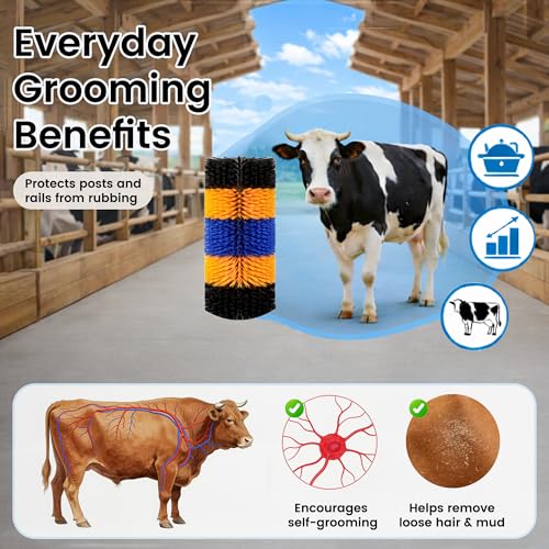 17" x 7.9" Livestock Scratching Brush for Horse, Wall-Mount Grooming and Massage Scratch Brushes for Cow Donkey Goats Horse Sheep, with 8 Screws for Back Itch Relief & Keep Cleaning (1Pcs) - size: 1 Count (Pack of 1)