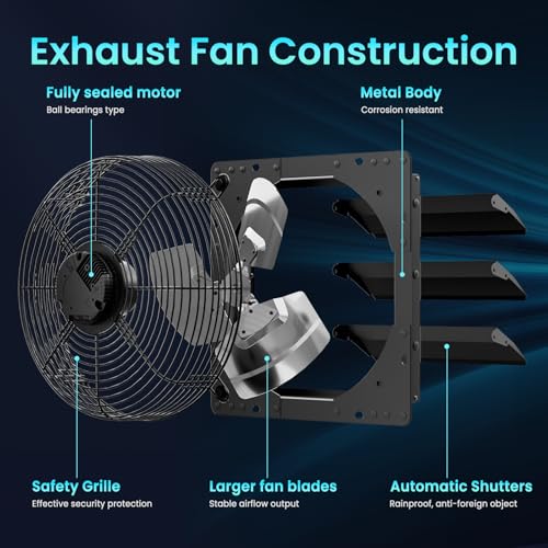HG Power 12 Inch Attic Fan with Speed Controller, 971 CFM Shutter Exhaust Fan with EC Motor, Wall Mounted Greenhouse Fan for Shed, Basement, Gable, Chicken Coop Ventilation Use, Black - size: 12 Inch w/ Speed Controller