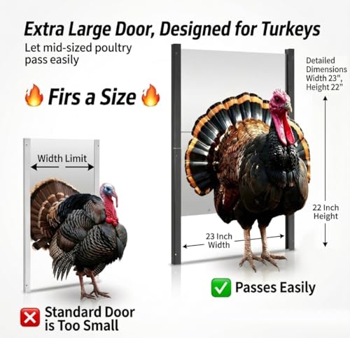 JVR Automatic Turkey Coop Door with Timer, Extra Large 22" x 23" Heavy Duty Aluminum Security Door, Smart Anti-Pinch Sensor & Industrial Strength Actuator Motor for Geese & Ducks - size: Large