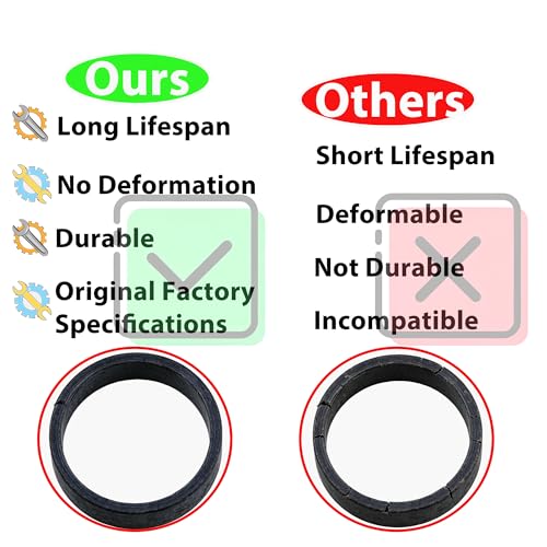 9600671 Bucket Hydraulic Seal for Ford New Holl-and 7108 7308 Case IH L130 | 9616371,48 Manure Fork Bucket,Restores loader power,Stops leaks