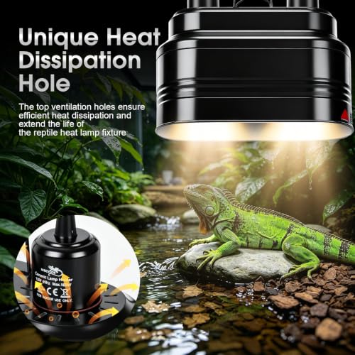 MECESOR Reptile Light Fixture with Switches, Dual Reptile Heat Lamp Fixture UVB & Basking Bulb Holder for Glass Terrarium Habitat - Double Dome Reptile Lamp for Bearded Dragons, Lizards& Snakes - size: Dual Lamp Housing with Dual Remote Control Switch