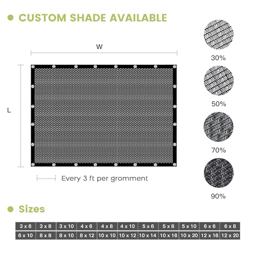 30% Patio Shade Cloth 3×10 FT with Grommets, Outdoor Sun Shade Fabric UV Protection for Backyards, Chicken Coop, Greenhouse, Carport, Garden, Black - size: 30%-0 3 × 1 0 FT