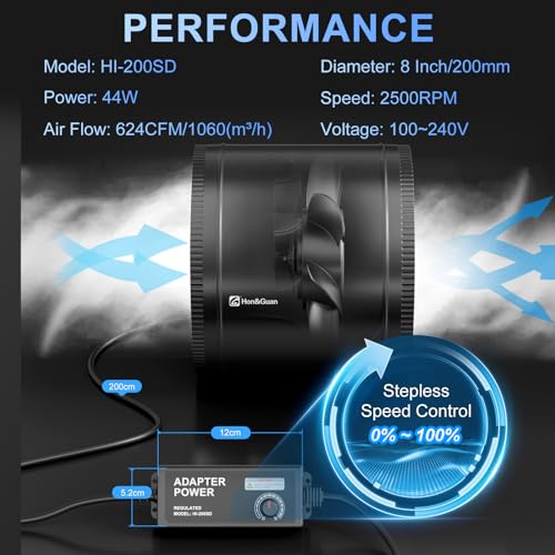 Hon&Guan 8 Inch Inline Booster Duct Fan with Speed Controller - 623 CFM Airflow with 44W Ultra-Low Power and Low Noise - size: 8 Inch