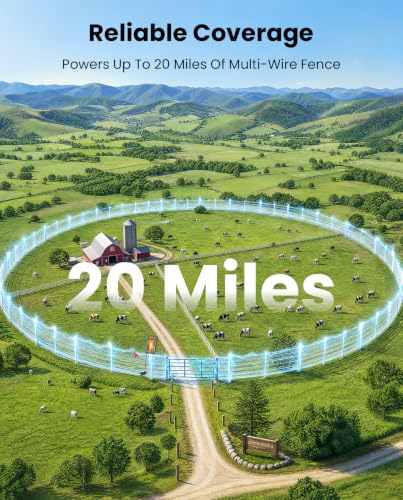 Solar Fence Charger, 0.32J, 20-Mile Coverage for Gardens, Deer | Dual solar and AC power keeps your fence running in changing weather and remote locations
