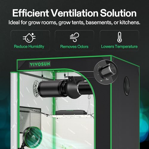 VIVOSUN M4 4" EC Motor Inline Fan, 195 CFM Variable Speed for Hydroponic | Energy-efficient Vent Blower for HVAC, Grow Tent, Hydroponics - size: 4 Inch, style: Adjustable Speed