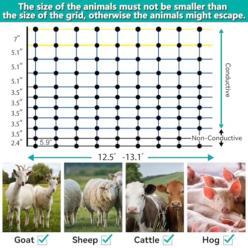 PPOLB Highly Visible Blue Electric Fence Netting, 42.5" H x 164' L, Portable Livestock Nets Mesh for Goats, Sheep, Hogs, Dog, Electric Fencing for Backyards, Homesteaders, Farms Ranches, and Gardens - size: 42.5" H x 164' L