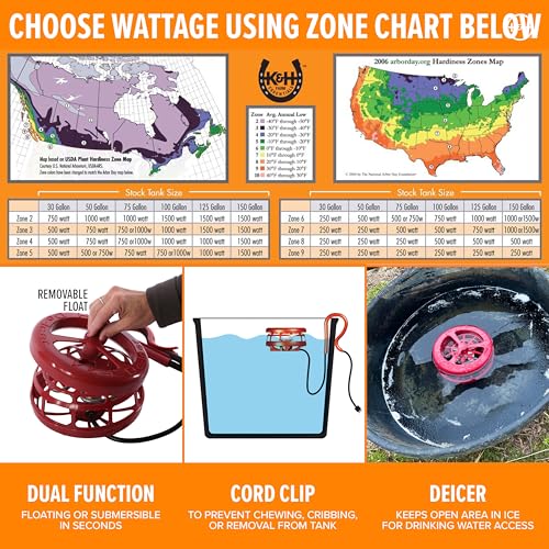 K&H Stock Tank Deicer, Pond Heater, 1000W, Safety Listed, Red | Floating or Submersible Stock Tank Heater; Pond & Water Trough Deicer for Horses, Cattle & Livestock; Cage & Cord Clip - size: 1000 Watts