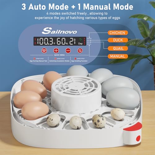 Sailnovo 12 Egg Incubator with Automatic Egg Turning & Temperature Control | Manual & Preset Modes,Built-in Candler,360°View Window,Humidity Display,Chicken Duck Quail Eggs Home Classroom Lab