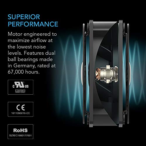AC Infinity AXIAL 1238W, Muffin Fan, 120V AC 120mm x 38mm | High Speed, UL-Certified for DIY Cooling Ventilation Exhaust Projects - size: Single 120 x 120 x 38 mm, Hard Wire