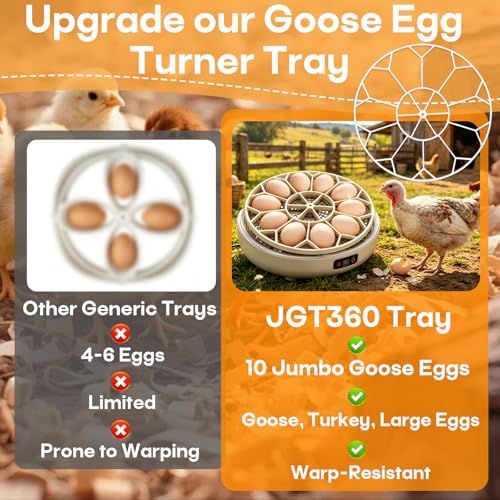 JGT360 Goose Egg Tray, Holds 10 Eggs, Compatible with Nurture Right 360 | Accommodates Jumbo & Heavy Breed Types, Promotes Even Airflow, Sturdy Washable Build, Reliable Replacement