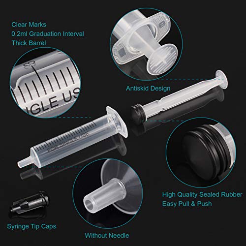 5ml Syringe Without Needle - 5 ml Small Plastic Syringes Sterile Individually Packed with Cap for Lab Medicine Student Measuring Liquid and Pet Dog Cat Baby Feeding Oral Colostrum ( 12 Pack 5cc /ml )
