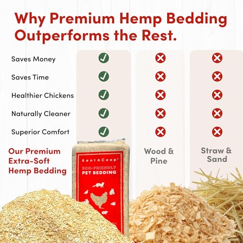 RentACoop Premium Hemp Bedding for Chickens, Rabbits, Horses - 300L (30lbs) | Super Absorbent, Low Dust, Natural Odor Control for Chicken Coops, Nest Boxes, Small Animals, Reptiles & Horses