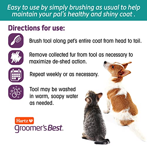 Hartz Groomer's Best Fur Fetcher De-Shedder Dog Brush,Black