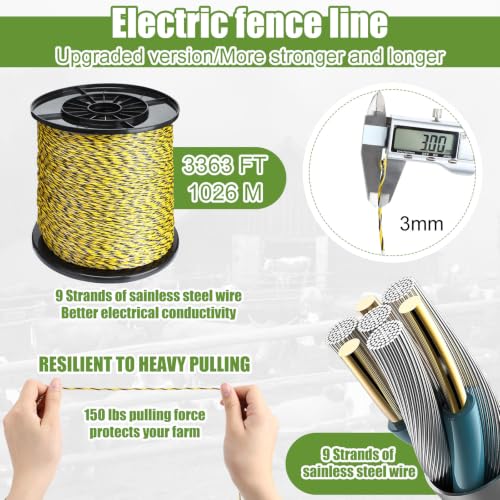 Electric Fence Kit, 0.15j Charger 3366ft Wire 60 Insulators | 5 Mile 110V Plug in Electric Fence, Polywire for Livestock Horse Cattle Poultry, T Post Screw Insulators, Farm Pasture - size: 3366FT, style: 0.15J