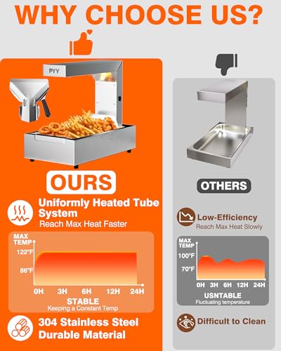 PYY French Fry Warmer - Commercial Food Heat Lamp 122°F Free-Standing Warming Fry Dump Station Countertop Fries Commercial Food Warmer Light for Chips Churros Buffet Restaurant - size: 10L