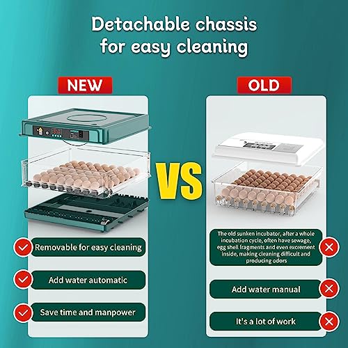 Intelligent Poultry Incubator - 38 Eggs, Automatic Turner & Temperature Control for Hatching Chicken, Quail, Bird & Duck Eggs
