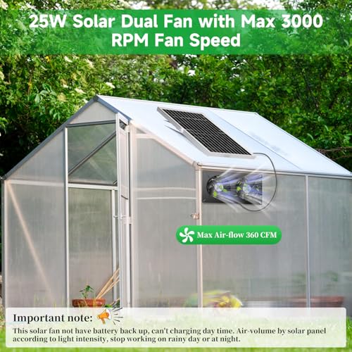 blessny Weatherproofed Solar 2 Fan Kit for Outside Intake or Exhaust air | 25W Solar Powered, 14.7 Ft Long Cord with IP65 Weatherproof Rate for Greenhouse, Chicken Coop & Shed Air Circulation - size: 2 Fan Kit