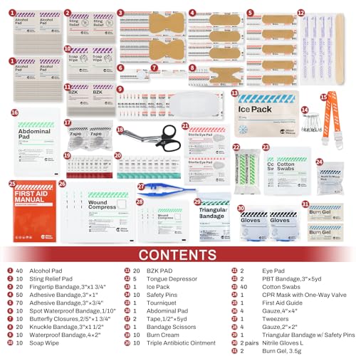 RHINO RESCUE 371pcs OSHA First Aid Kit for Home & Business | OSHA Compliant, Wall-Mount, All-Purpose 100-Person, Dual-Layer Hard Case, HSA/FSA Approved - size: 350 Piece