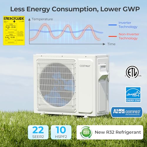 COSTWAY 18k Dual 2 Zone Mini Split Air Conditioner, 22 SEER2 12000 BTU+ 12000 BTU, 208-230V, Wifi Enabled Multi Zones Mini Split AC Heat Pump Full Set, Ductless Energy Star - size: Dual Zone 12000 BTU+12000 BTU