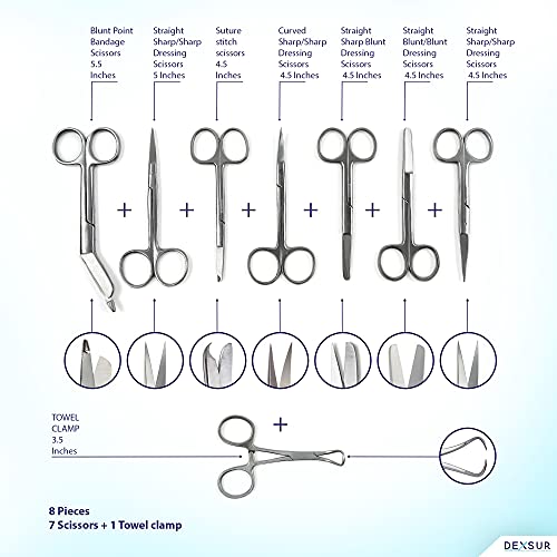 Professional Dissecting Kit Anatomy - 160 Piece Stainless Steel Biology Instruments Set for Medical & Veterinary Training
