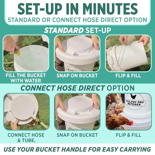 Poultry Pro Chicken Waterer for 5 Gallon Bucket, (Bucket Not Included) | As Seen on Shark Tank, Hands-Free Gravity Fed Water for Chickens, Ducks & Small Birds, Poultry Waterer, Chicken Water Feeder