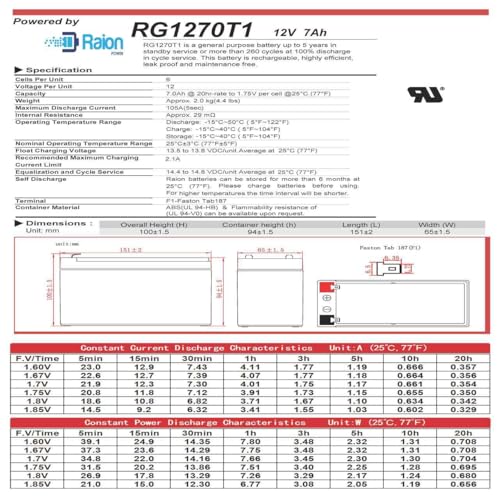 Raion Power 12V 7Ah Compatible Replacement Rechargeable AGM Battery for Gallagher S100 Solar Fence Energizer