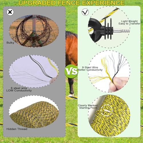 Upgraded Electric Fence Wire for Livestock | 9 Stainless Steel Strands, 1312 Feet 400 Meters, 1/8" Diameter