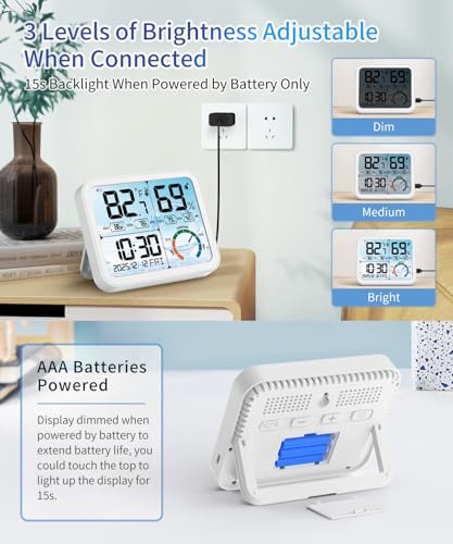 5.8'' Digital Indoor Thermometer Hygrometer, Temp Humidity Monitor & Clock | USB-C & Battery Powered, Large Backlit Display, Calibratable Readings, Max & Min Records, Comfort Level, Date & Time Display - color: White