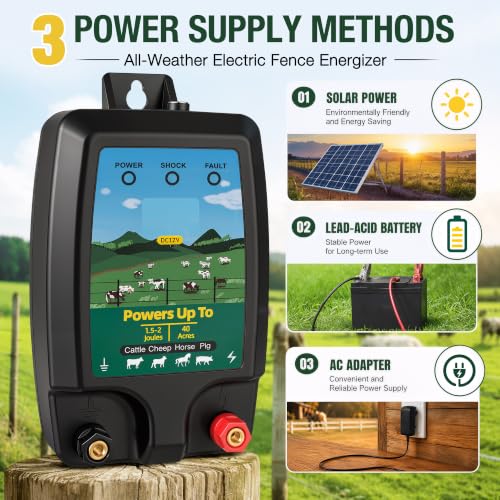 Electric Fence Charger 15 Miles, 12KV Pulse Charger AC/DC Solar Compatible, Heavy Duty Livestock 2J Fence Charger for Cattle, Horses, Poultry, Garden Deer & Wildlife Control, LED Display with Alarm