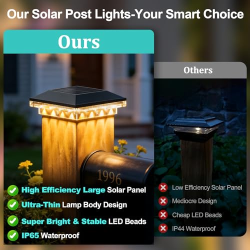 Brightever 4x4 Solar Post Cap Lights, 6 Pack Black Solar Post Cap Lights | 10-12 Hours of Illumination with 3 Lighting Modes, IP65 Waterproof, Outdoor, for Fence, Deck, Patio, Yard, Porch - color: Black