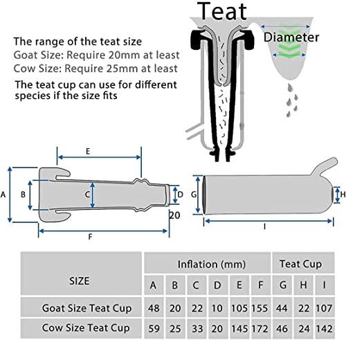 12L Goat Milking Machine, Plug-in Pulsation Pump Milker (Classic) | Hantop UnitedFarm, Speed Adjustable Pump, Auto Stop Check Valve, SUS304 Stainless Steel Bucket, Food-grade material - color: for Goat, size: 12L