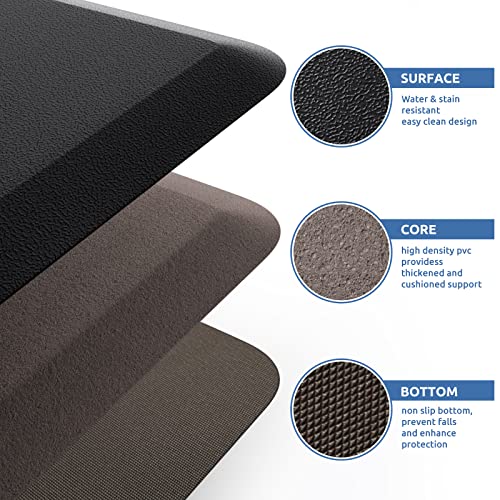 Kitchen Mat Cushioned Anti Fatigue Rug Standing and Comfort Floor Mats | Water-Resistant, Non-Slip, Easy to Clean Comfort Floor Mat for Kitchen, Sink & Office, Multiple Colors & Sizes, 17.3"x39" - color: Black, size: 39"L x 17.3"W x 0.5"Th