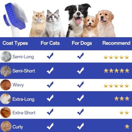 Dog Brush, Cat Brush for Long Haired Cats | Remove Loose Fur Undercoat and Mats, Rounded Pins Reduces Painful Pulling, Not for Tangle and Curly Fur, Sapphire - color: Sapphire