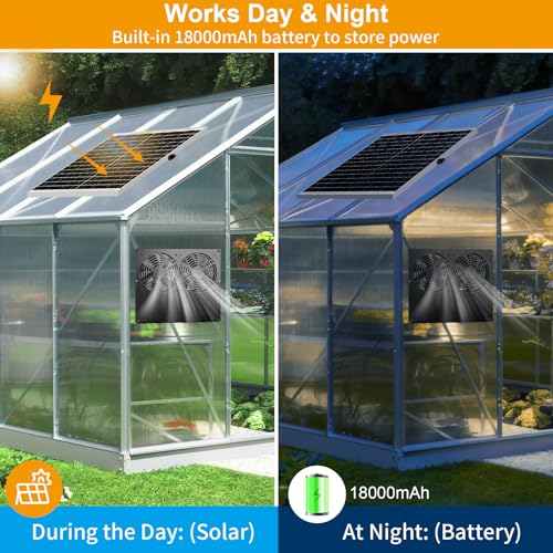 Metal Solar Dual Fan with Battery Day & Night Work Fans, 25W Solar Powered Fan for Chicken Coop with 18000mAh Battery, Outdoor Waterproof Greenhouse Solar Exhaust Fan for Shed, Pet Houses, Ventilation