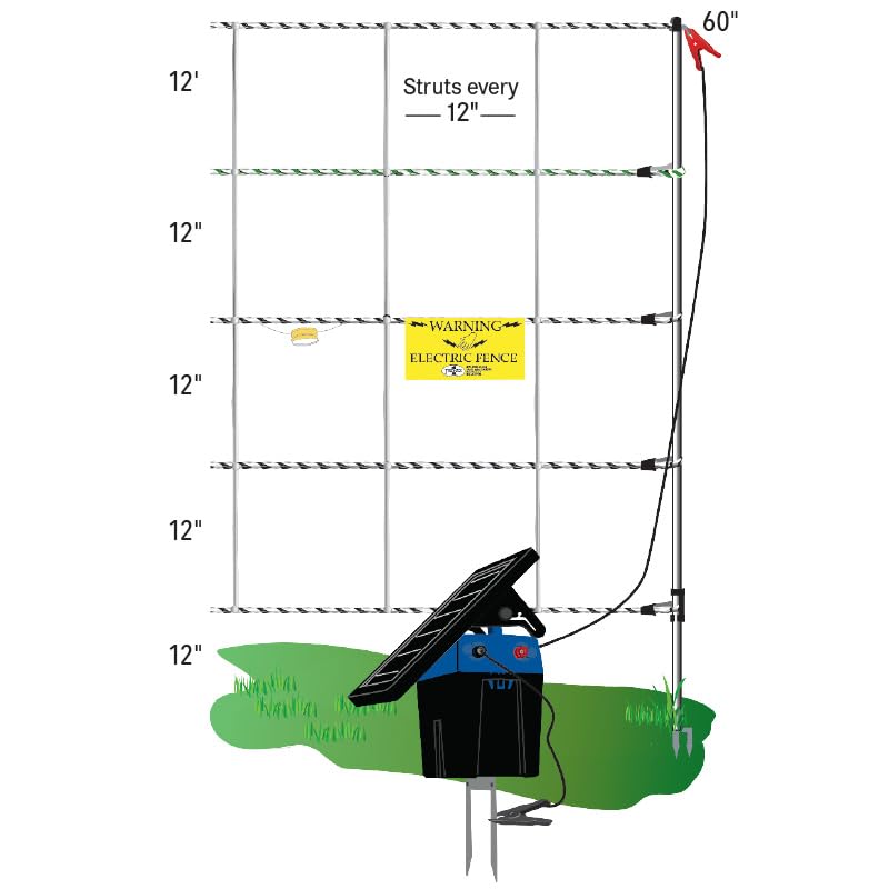 Premier 1 Deer QuikFence® Electric Fence – Deer Protection – 60"H x 100'L | White/black, double spike. Semi-permanent deer fence. Protects gardens, orchards & wind breaks. Energizer sold separately.