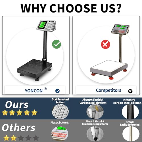 Digital Industrial Platform Scale for Packages, 661lb Weight Shipping Scale, 0.1LB Super Accuracy Commercial Scale for Luggage, Shipping, A6-300 Postal Scale with Price Computing, Kg/LB, LCD, Adapter