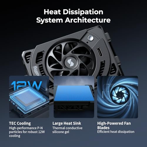 SMALLRIG R50 V / R5 II/ R5 / R50 / PowerShot V1 Camera External Cooling System with Dual-Speed Modes, Snap-On Cooling Fan with TEC Cooling Module for Sony ZV-E1/ A7 IV/ A6700/ FX3-5063 - style: for Canon