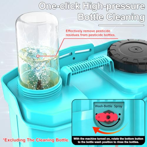 Backpack Sprayer Battery Powered 5 Gallon, 100 PSI Electric Garden Sprayer with Wash Bottle & Mixing System & 6 Nozzles for Lawn, Garden, Yard, 4.0Ah Battery & Charger Included | Wash Bottle & Mixing System & 6 Nozzles for Lawn, Garden, Yard, 4.0Ah Batter