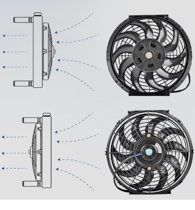 Amtrak Solar 100W Solar Attic Fan Kit – Up to 2,000 CFM Peak Airflow – Gable Vent Exhaust Fan with 100-Watt Panel, On/Off Switch & 15ft Wire – Cools Attic, Garage, Shed up to 2,250 Sq Ft – Made in USA