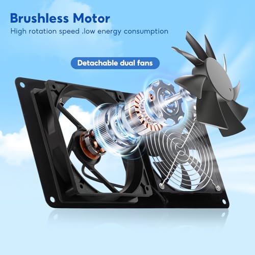 Solar Powered Fan,15W Waterproof Solar Dual Exhaust fan with 9.84Ft On/Off Cable for Small Chicken Coops, Sheds, Pet Houses, Outdoor Greenhouse Air Circulation