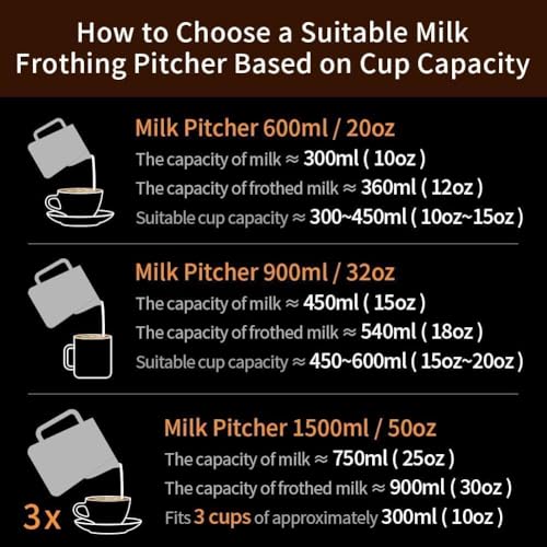 watchget 32oz Milk Frothing Pitcher Stainless Steel Espresso Steaming Jug | Clear Internal Scale, Milk Coffee Cappuccino Latte Art Barista Steam Pitchers,Barista Coffee Bar Accessories, 900ml, Silver - color: Silver, size: 30.4 Ounces