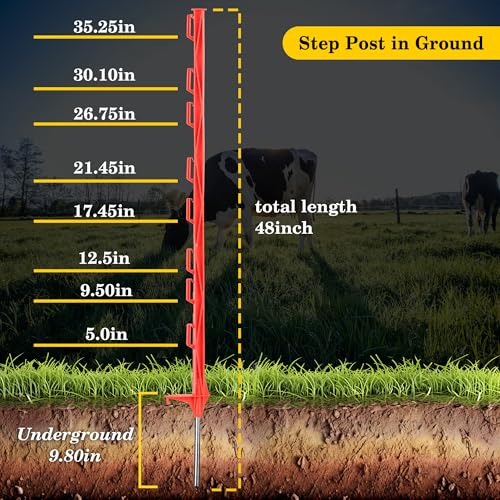50PCS 48" Plastic Step-in Electric Fence Posts with Clips, Red | Temporary Electric Fence Stakes · 8 Integrated Clips · Reinforced Steel Spike · For Garden and Farm & Livestock - color: Red-50PCS