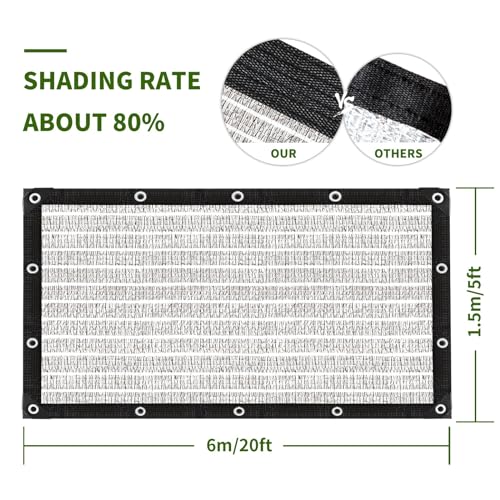 80% Silver Shade Cloth for Garden,Pergola,Greenhouse,Chicken Coop,Kennels,Shade Cloth with Grommets,Simple Hanging Covers - size: 5ft×20ft